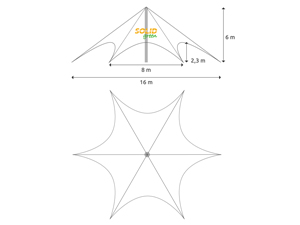 Afmetingen stertent 12m dia
