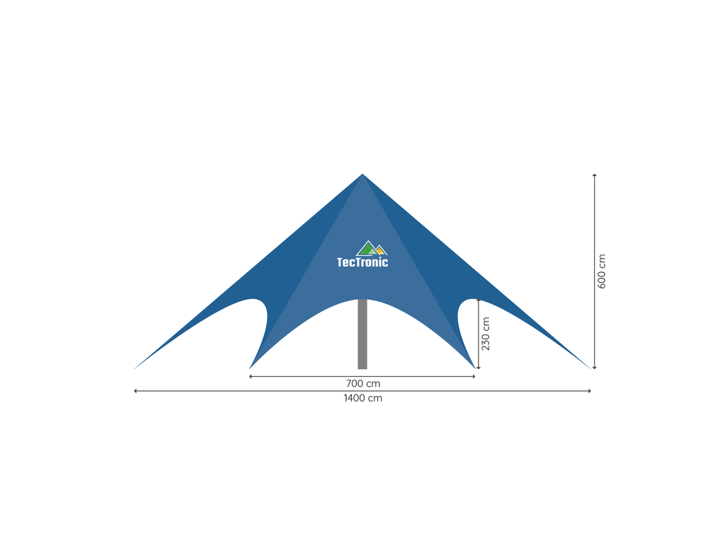 TecTronic stertent ⌀ 14 m