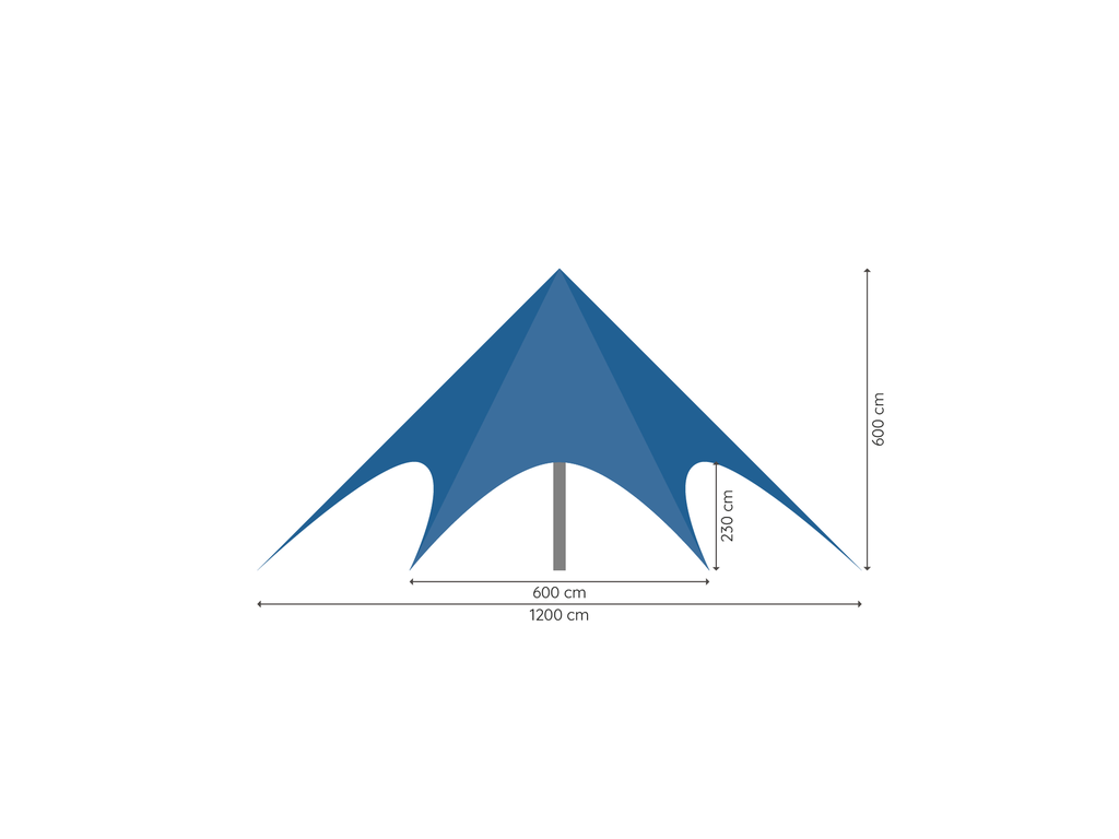 TecTronic stertent ⌀ 12 m