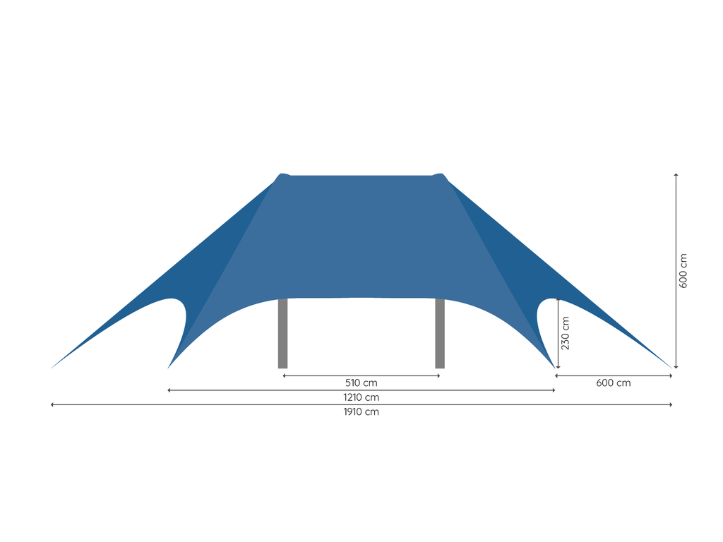 TecTronic stertent twin 14 m