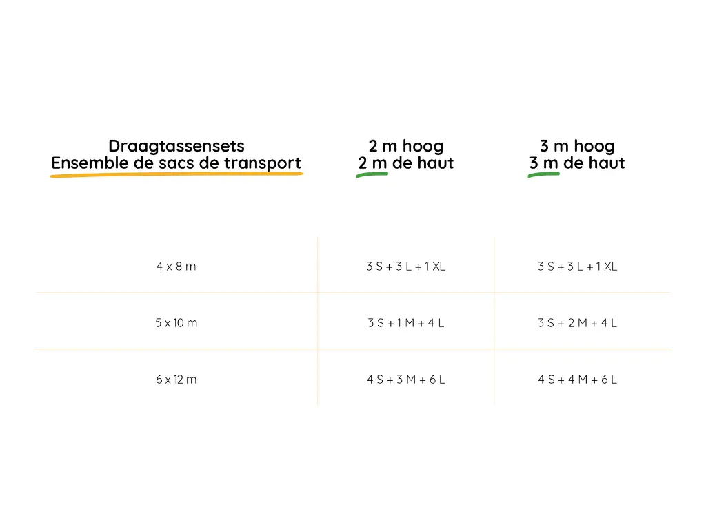 TTC_draagtassenset_opslagtent.webp
