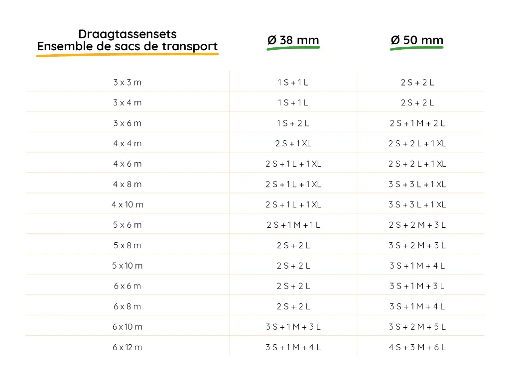 TTC_draagtassenset_afmetingen.webp